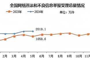 有点拉！拉塞尔&雷迪什半场合计8中1 共得到3分1板3助1断